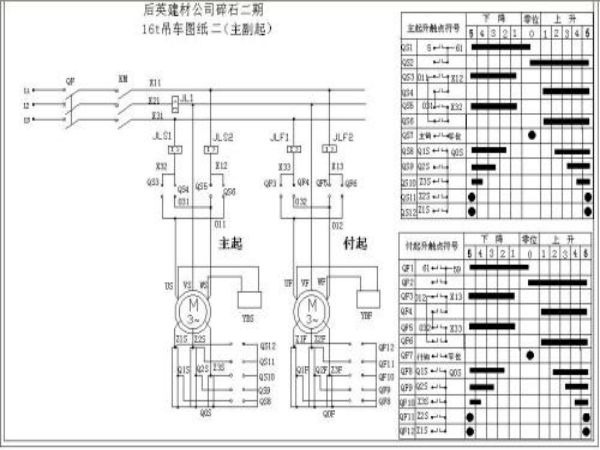 张店区吊车电话_汽车吊新闻-叉车出租有哪几种形式